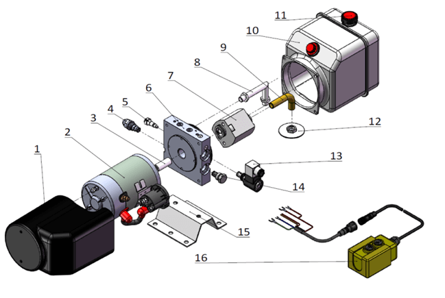 What are the main components of hydraulic?